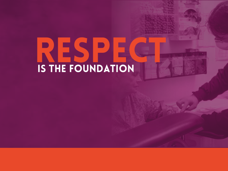 Respect is the Foundation Banner