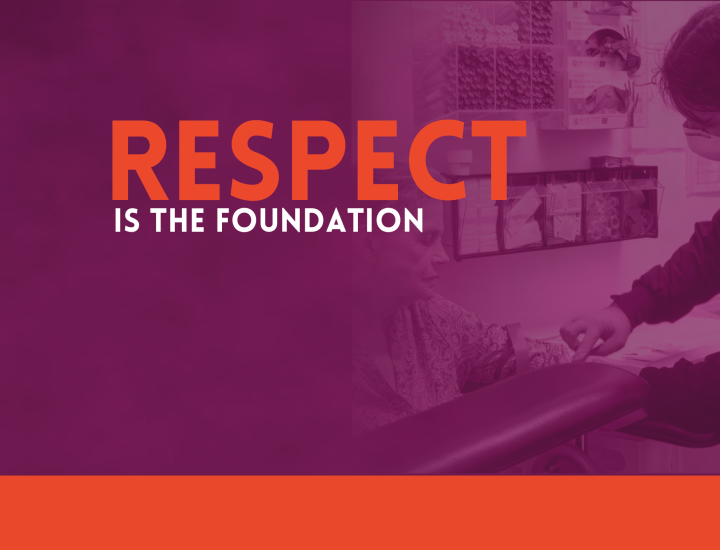 Respect is the Foundation Banner